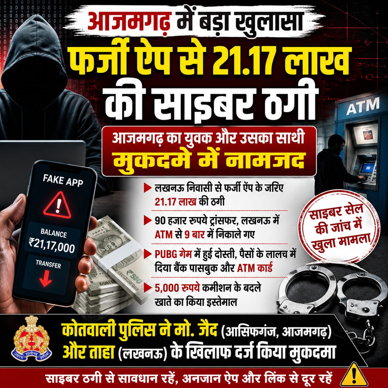 फर्जी ऐप से 21.17 लाख की साइबर ठगी: आजमगढ़ का युवक और लखनऊ का साथी मुकदमे में नामजद, बैंक खाते से निकाली गई पूरी रकम