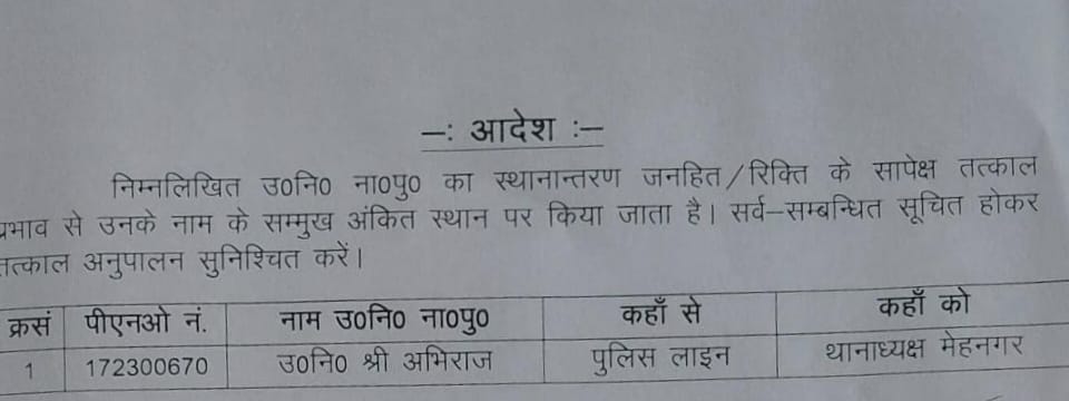 आजमगढ़: SSP डॉ. अनिल कुमार का बड़ा एक्शन, मेहनगर थानाध्यक्ष निहार नंदन निलंबित