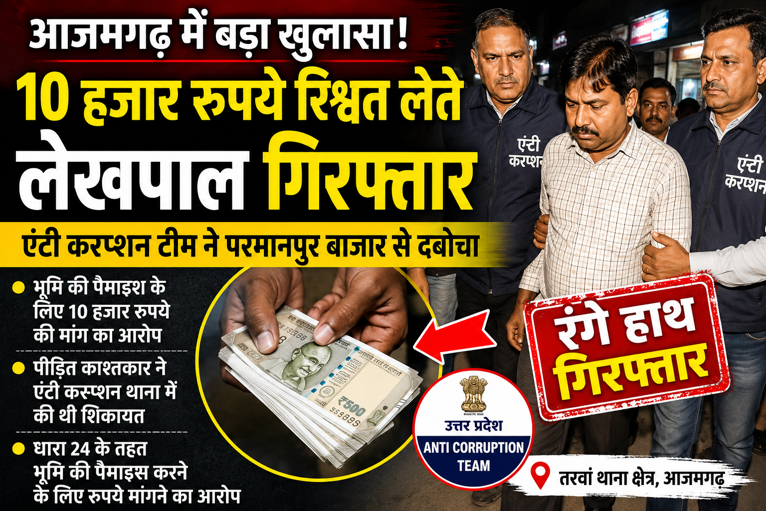 आजमगढ़ में 10 हजार रुपये की रिश्वत लेते लेखपाल रंगे हाथ गिरफ्तार,एंटी करप्शन टीम ने परमानपुर बाजार में बिछाया था जाल