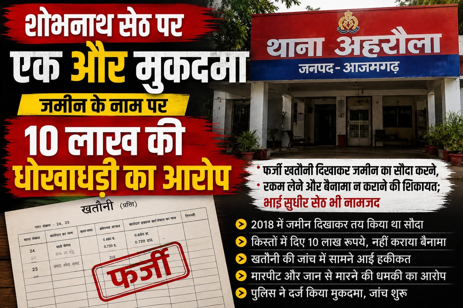 आजमगढ़ जमीन के नाम पर 10 लाख की धोखाधड़ी का आरोप, शोभनाथ सेठ और भाई सुधीर पर मुकदमा